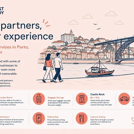 Guestready - Miragaia Rooftop Porto